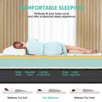 Matelas en mousse à mémoire de forme 8'' Queen/Full/King Size, Fermeté moyenne, Respirant, Soulage la pression